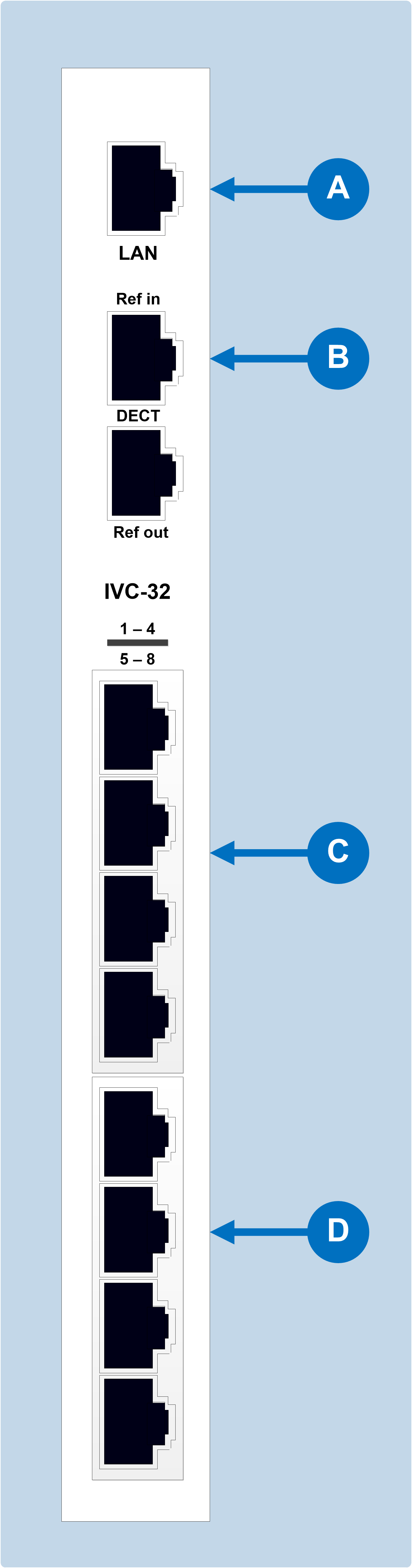 IVC32_rearpanel.emf